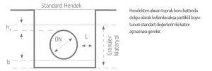 tablo2
